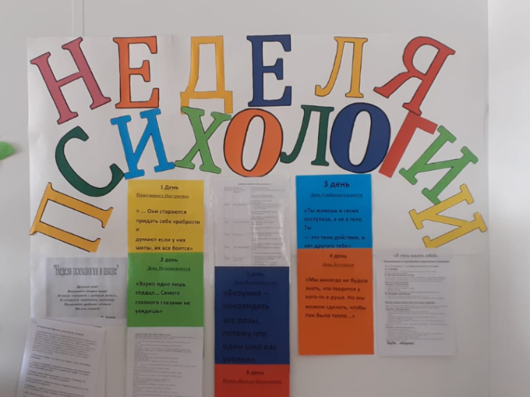 Неделя психологии.